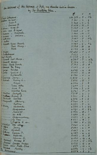 Account of Expenses of Fifty New Churches Built in London by Sir Christopher Wren