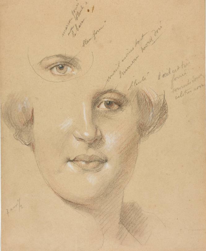 Study of head and eyes