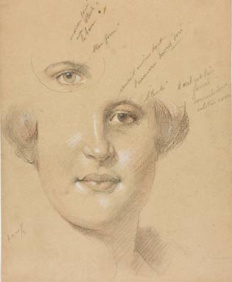 Study of head and eyes