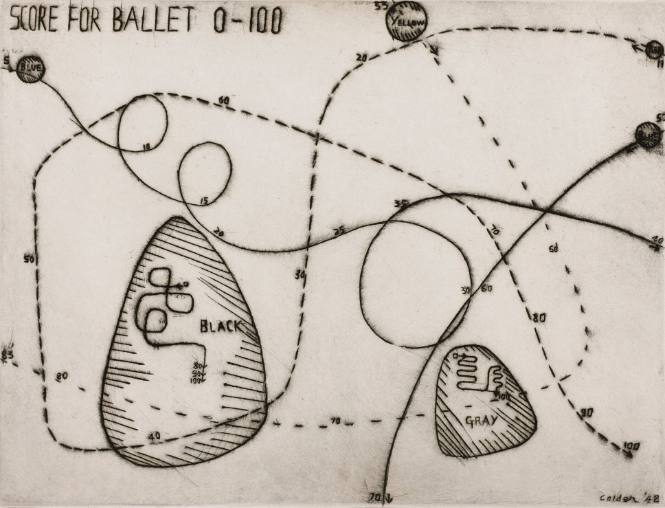 Score for Ballet 0-100