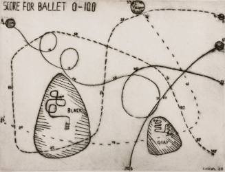 Score for Ballet 0-100