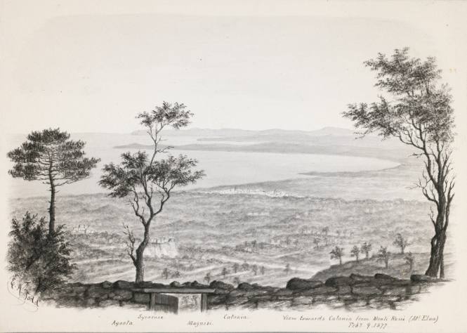 Tourbook of Sicily, Jan.1877