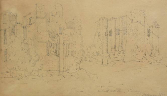 Kenilworth Castle