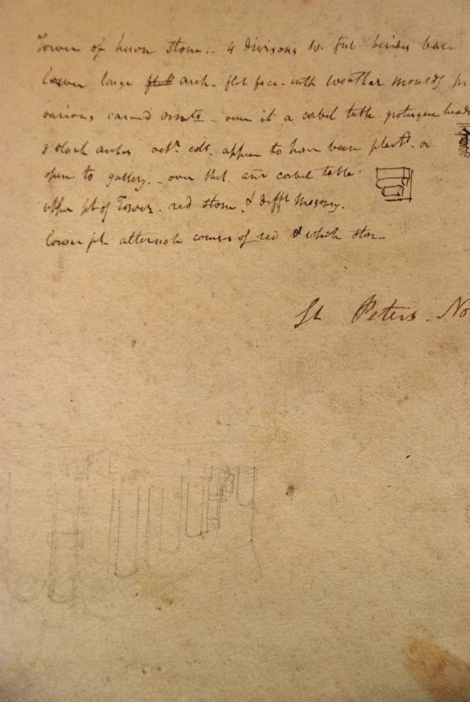 Architectural description of St. Peter's