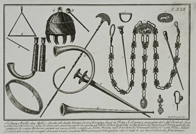 Nuova Raccolta rappresentante I Costumi Religioso, Civili, e Militari degli Antichi Egiziani, Etruschi, Greci, e Romani