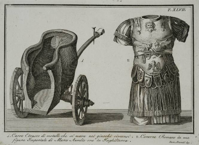 Nuova Raccolta rappresentante I Costumi Religioso, Civili, e Militari degli Antichi Egiziani, Etruschi, Greci, e Romani