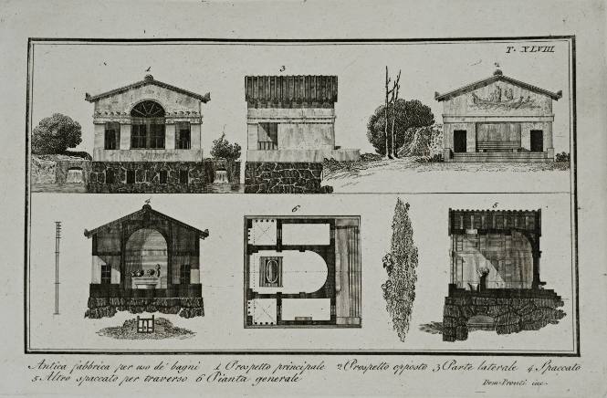 Nuova Raccolta rappresentante I Costumi Religioso, Civili, e Militari degli Antichi Egiziani, Etruschi, Greci, e Romani
