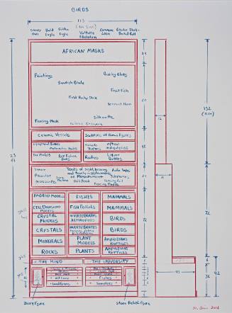 Sketch for Universal Collection: A Mark Dion Project, Vassar College