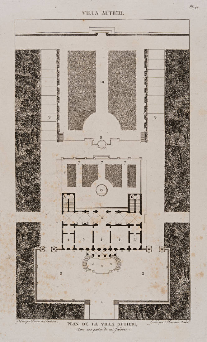Plan de la Villa Altieri, avec une partie de ses Jardins, from Choix des plus célèbres maisons de plaisance de Rome…