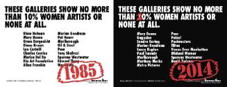 These Galleries Show No More Than 10% Women Artists Or None At All, Recount 