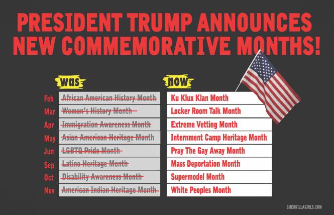Trump Announces New Commemorative Months