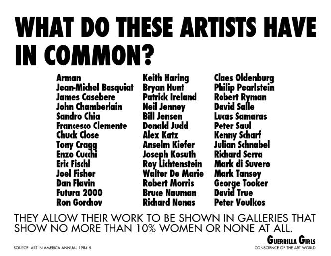 What Do These Artists Have in Common? 
