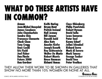 What Do These Artists Have in Common? 