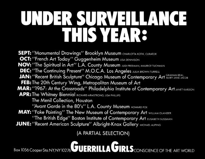 Under Surveillance This Year 