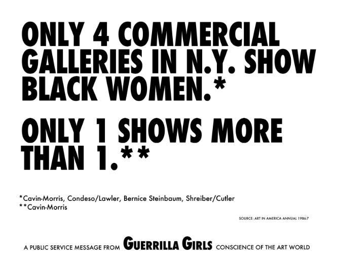 Only 4 Commercial Galleries in NY Show Black Women 