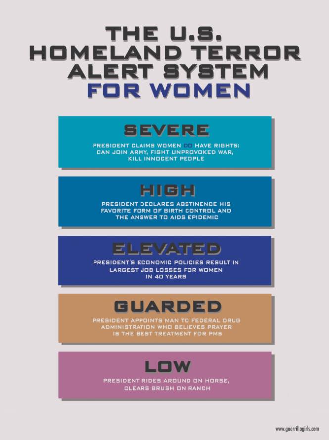 Women's Terror Alert
