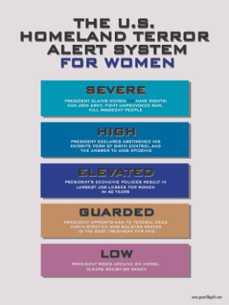 Women's Terror Alert