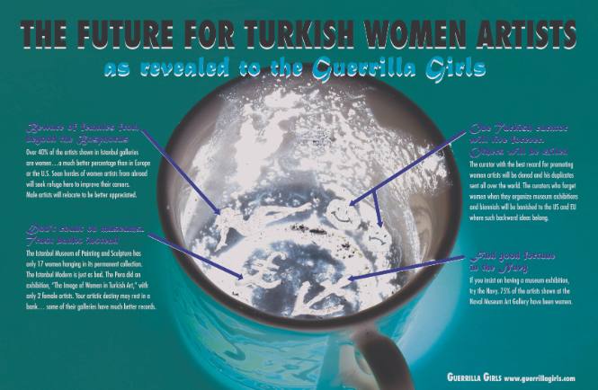 The Future for Turkish Women Artists