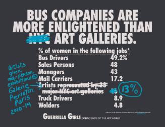 Bus Companies are More Enlightened than Art Galleries