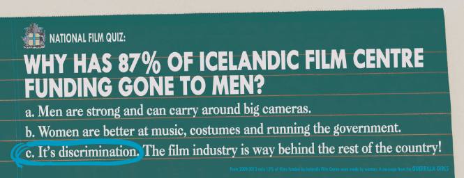 Why Has 87% of Icelandic Film Centre Funding Gone to Men?