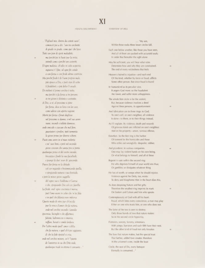 L’Inferno of Dante I: XI The Overview of Hell (text)