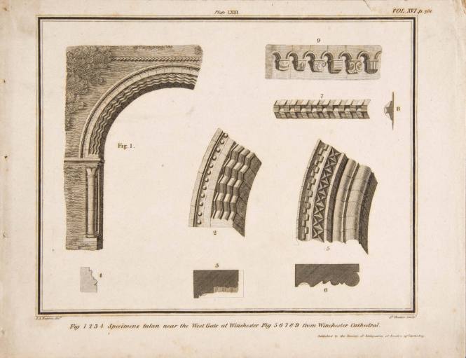 Architectural detail from West Gate at Winchester and Winchester Cathedral