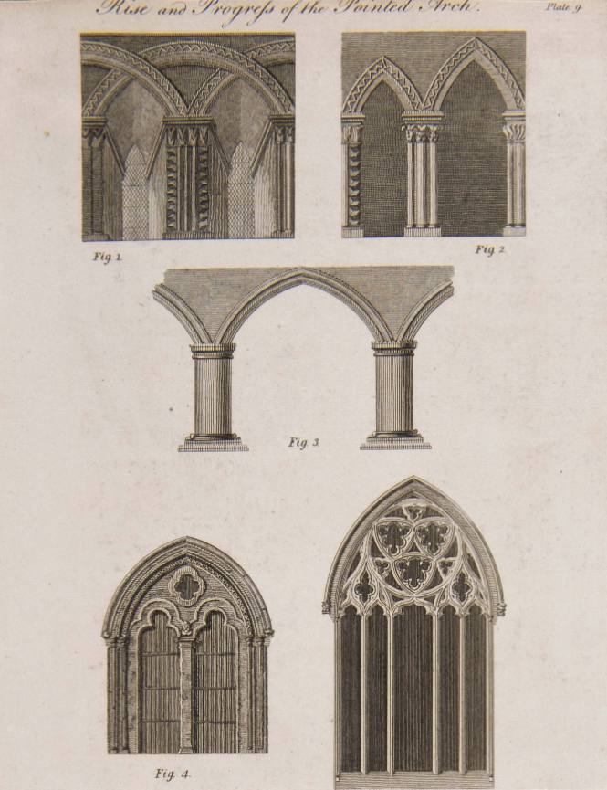 Rise and Progress of the Pointed Arch