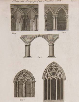 Rise and Progress of the Pointed Arch