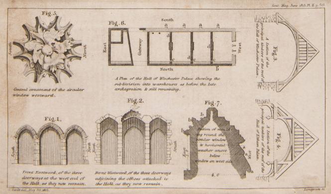 Sections of Winchester Palace