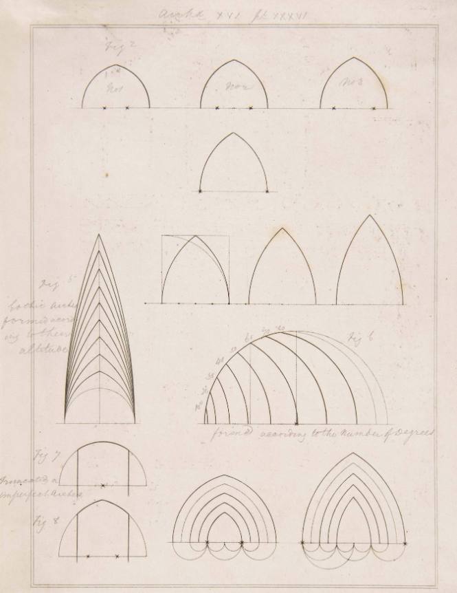 Architectural Details