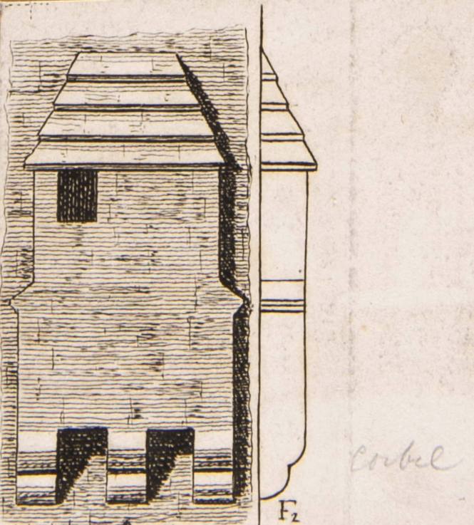 Architectural Detail