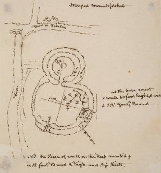 Stansted Mountfitchet - Plan of Wall Environs