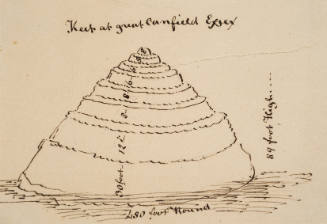 Elevation of Keep at Great Canfield, Essex