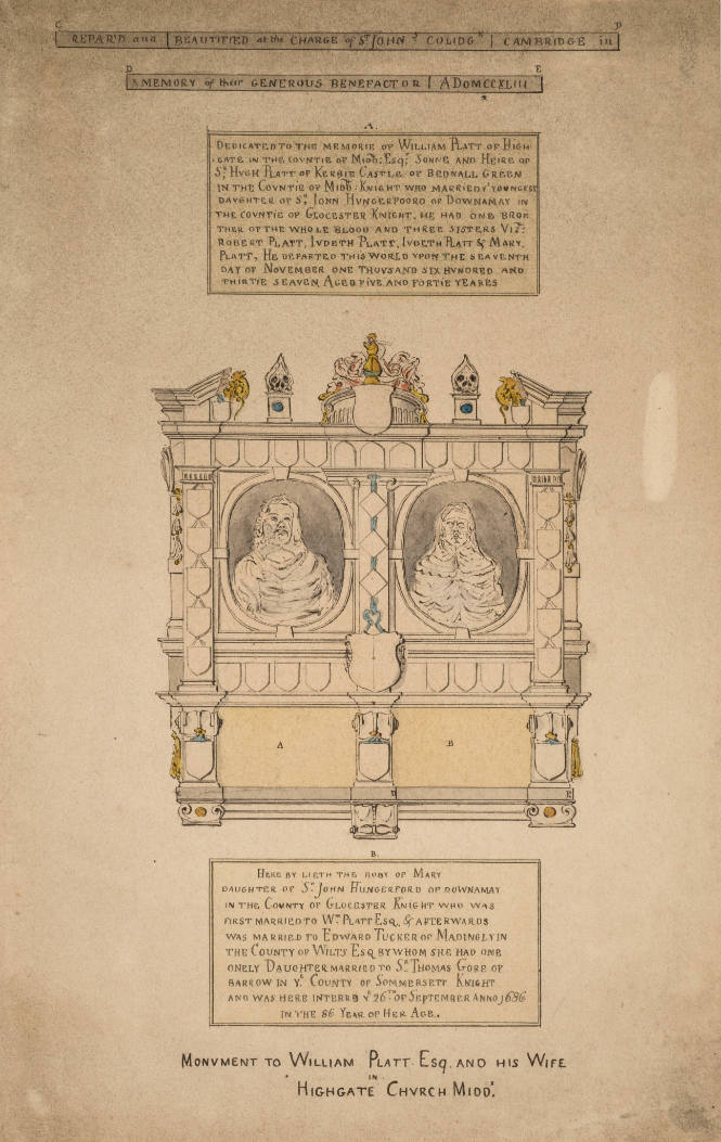 Monument to William Platt, Esq. and his wife in Highgate Church, Middlesex