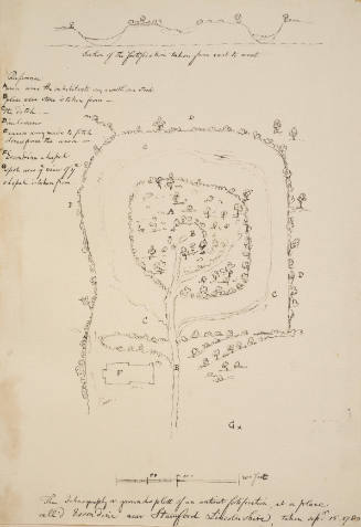 Ground plot of ancient fortification at Essondine, near Stamford, Lincolnshire
