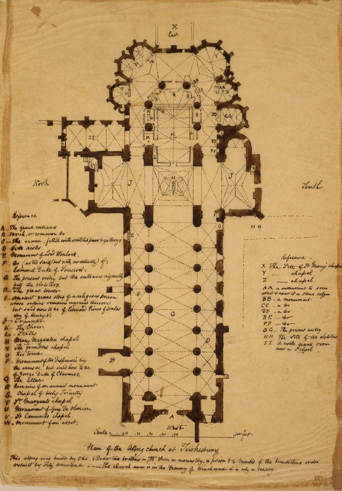 Plan of the Abbey Church at Tewkesbury