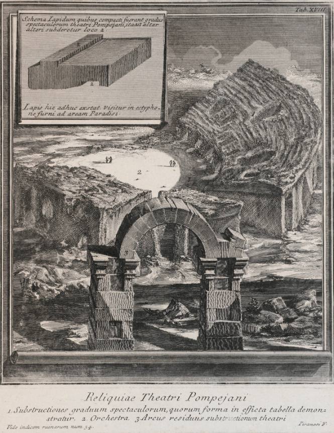 Reliquiae Theatri Pompejani (Remains of the theater of Pompey) from Il Campo Marzio dell'Antica Roma, Vol. 1