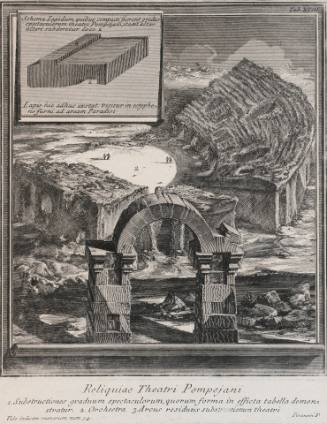 Reliquiae Theatri Pompejani (Remains of the theater of Pompey) from Il Campo Marzio dell'Antica Roma, Vol. 1